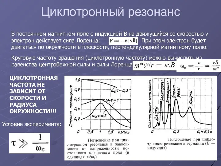 Циклотронный резонанс В постоянном магнитном поле с индукцией B на движущийся