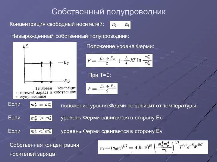 Собственный полупроводник Концентрация свободный носителей: Невырожденный собственный полупроводник: Положение уровня Ферми: