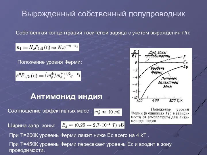 Вырожденный собственный полупроводник Собственная концентрация носителей заряда с учетом вырождения п/п: