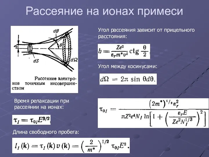 Рассеяние на ионах примеси Угол рассеяния зависит от прицельного расстояния: Угол