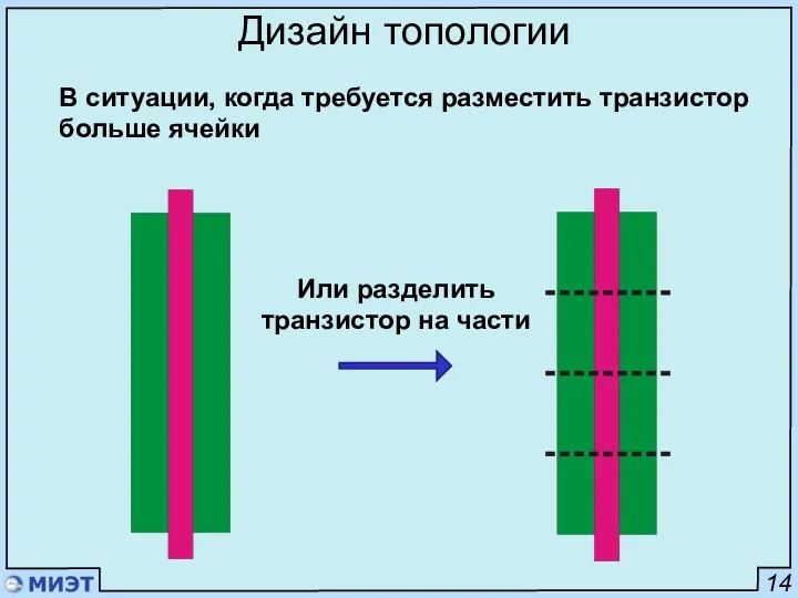 14 Дизайн топологии В ситуации, когда требуется разместить транзистор больше ячейки Или разделить транзистор на части