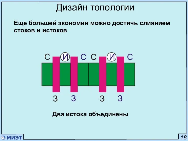 18 Дизайн топологии Еще большей экономии можно достичь слиянием стоков и истоков Два истока объединены