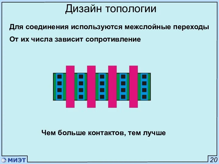 20 Дизайн топологии Для соединения используются межслойные переходы От их числа