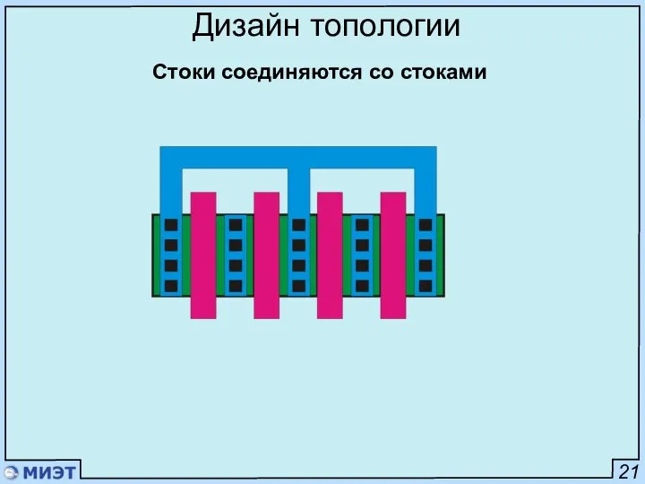 21 Дизайн топологии Стоки соединяются со стоками