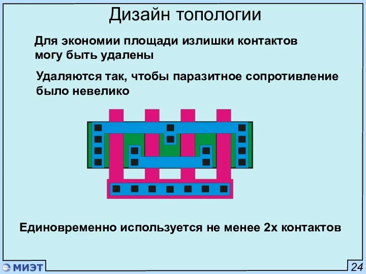 24 Дизайн топологии Для экономии площади излишки контактов могу быть удалены