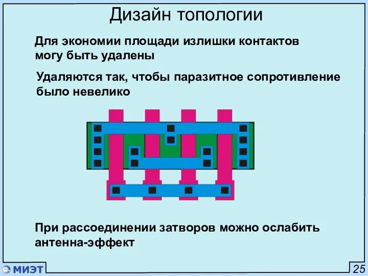 25 Дизайн топологии Для экономии площади излишки контактов могу быть удалены