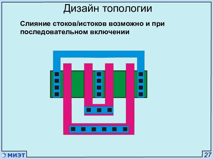 27 Дизайн топологии Слияние стоков/истоков возможно и при последовательном включении