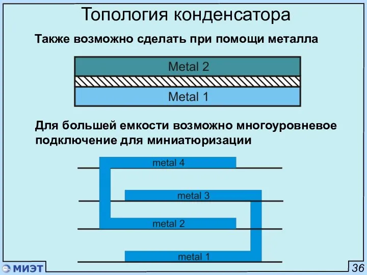 36 Топология конденсатора Также возможно сделать при помощи металла Для большей