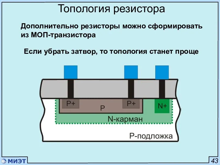 43 Топология резистора Дополнительно резисторы можно сформировать из МОП-транзистора Если убрать затвор, то топология станет проще