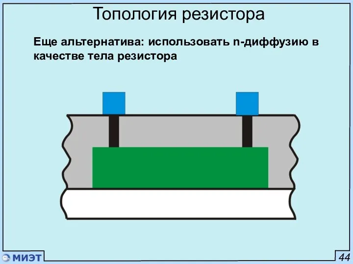 44 Топология резистора Еще альтернатива: использовать n-диффузию в качестве тела резистора