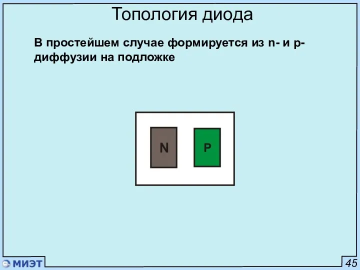 45 Топология диода В простейшем случае формируется из n- и p-диффузии на подложке