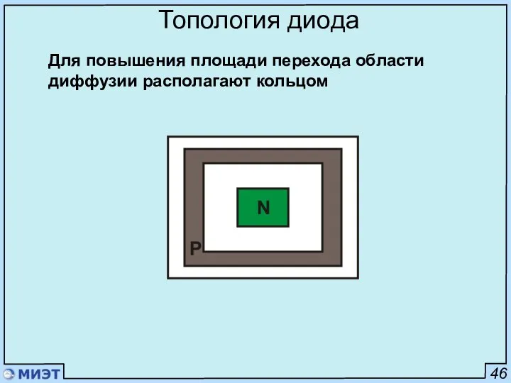 46 Топология диода Для повышения площади перехода области диффузии располагают кольцом