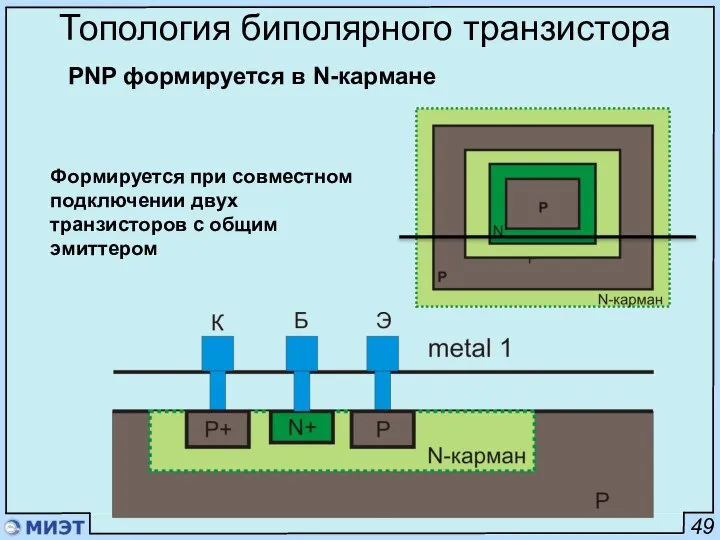 49 Топология биполярного транзистора PNP формируется в N-кармане Формируется при совместном