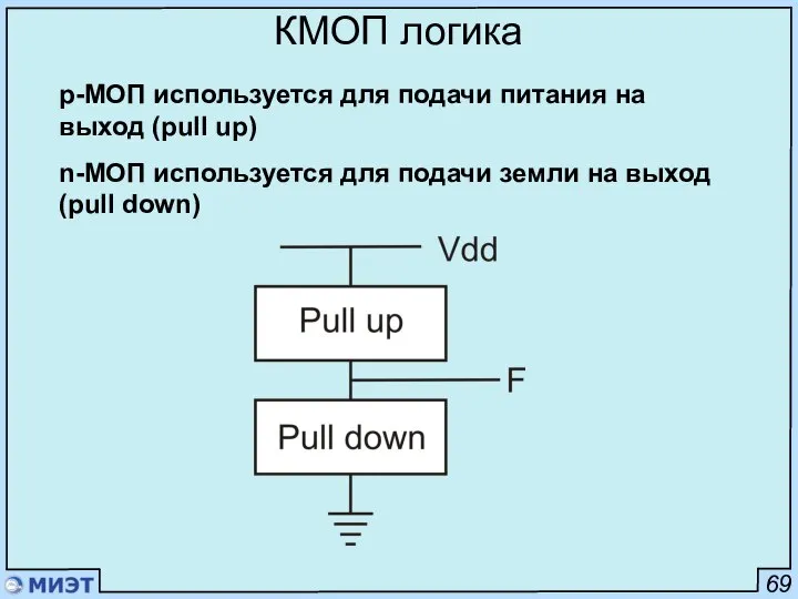 69 КМОП логика p-МОП используется для подачи питания на выход (pull