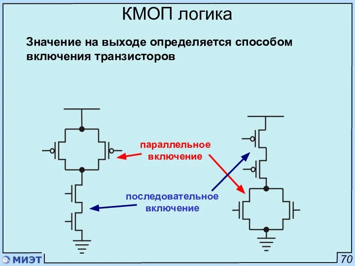 70 КМОП логика Значение на выходе определяется способом включения транзисторов параллельное включение последовательное включение