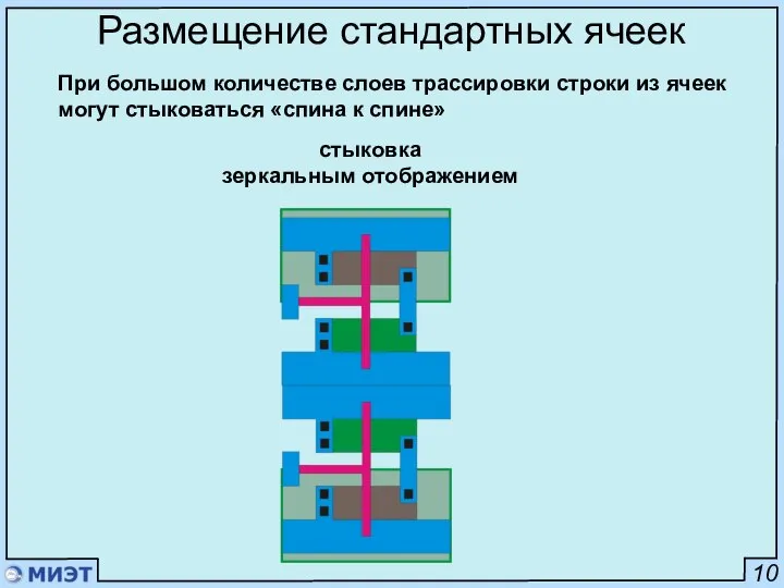 10 Размещение стандартных ячеек При большом количестве слоев трассировки строки из