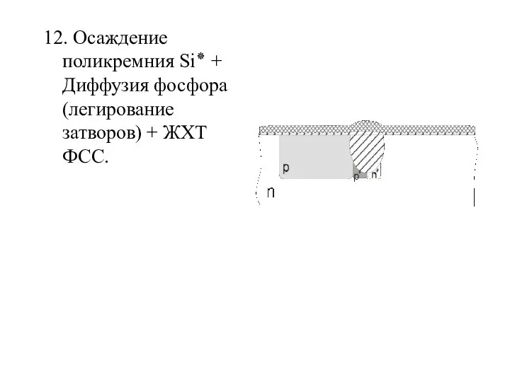 12. Осаждение поликремния Si٭ + Диффузия фосфора (легирование затворов) + ЖХТ ФСС.