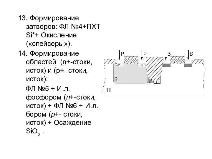 13. Формирование затворов: ФЛ №4+ПХТ Si*+ Окисление («спейсеры»). 14. Формирование областей