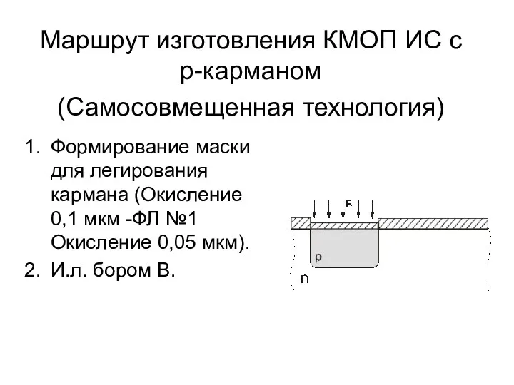 Маршрут изготовления КМОП ИС с p-карманом (Самосовмещенная технология) Формирование маски для