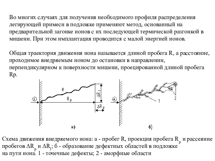 Во многих случаях для получения необходимого профиля распределения легирующей примеси в