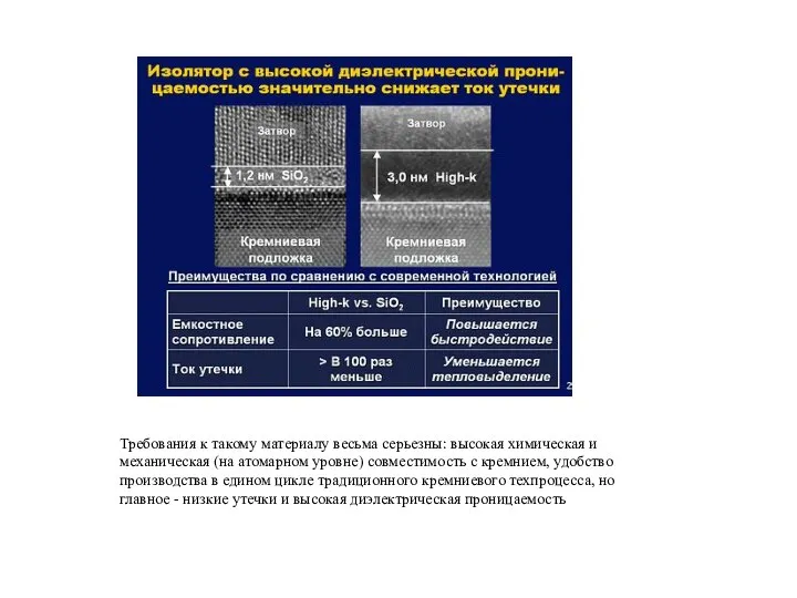 Требования к такому материалу весьма серьезны: высокая химическая и механическая (на