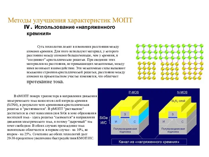 Методы улучшения характеристик МОПТ IV . Использование «напряженного кремния» Суть технологии