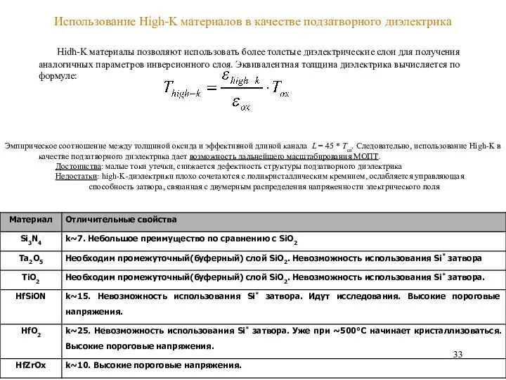 Использование High-K материалов в качестве подзатворного диэлектрика Hidh-K материалы позволяют использовать