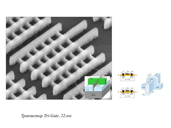 Транзистор Tri-Gate, 22-нм