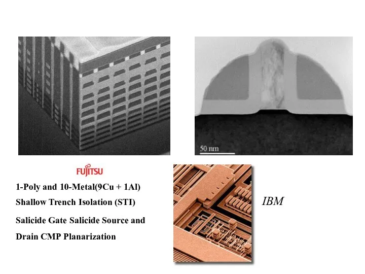 1-Poly and 10-Metal(9Cu + 1Al) Shallow Trench Isolation (STI) Salicide Gate