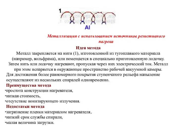 Металлизация с использованием источников резистивного нагрева Идея метода Металл закрепляется на