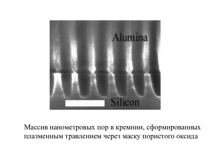 Массив нанометровых пор в кремнии, сформированных плазменным травлением через маску пористого оксида