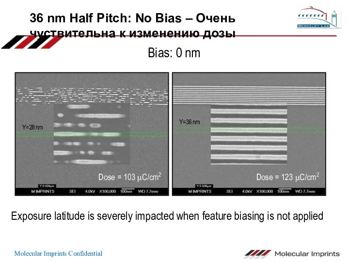 36 nm Half Pitch: No Bias – Очень чуствительна к изменению