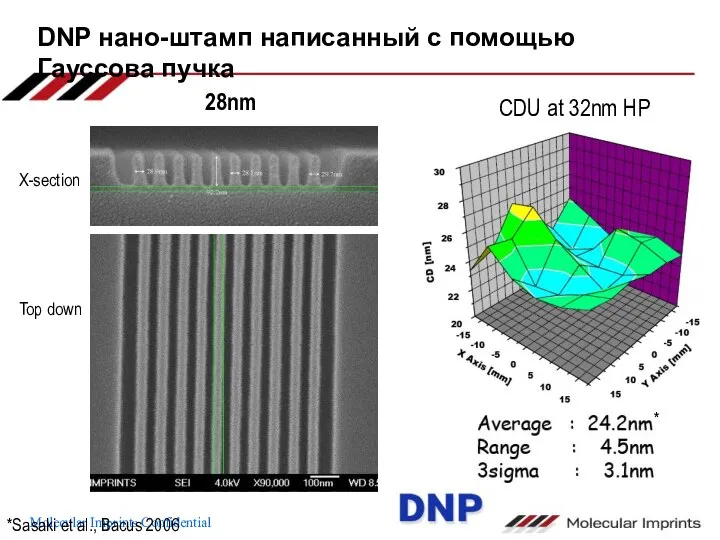 DNP нано-штамп написанный с помощью Гауссова пучка X-section Top down *Sasaki