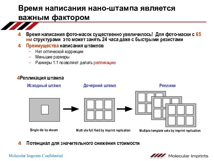 Время написания нано-штампа является важным фактором Время написания фото-масок существенно увеличилось!