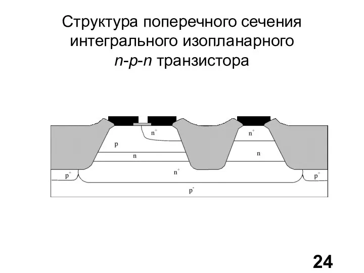 Структура поперечного сечения интегрального изопланарного n-p-n транзистора