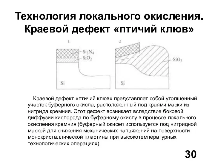 Технология локального окисления. Краевой дефект «птичий клюв» Краевой дефект «птичий клюв»