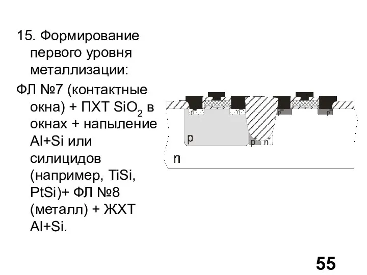 15. Формирование первого уровня металлизации: ФЛ №7 (контактные окна) + ПХТ