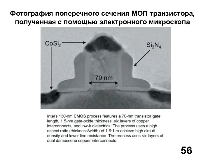 Фотография поперечного сечения МОП транзистора, полученная с помощью электронного микроскопа