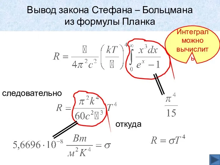 Вывод закона Стефана – Больцмана из формулы Планка следовательно Интеграл можно вычислить откуда