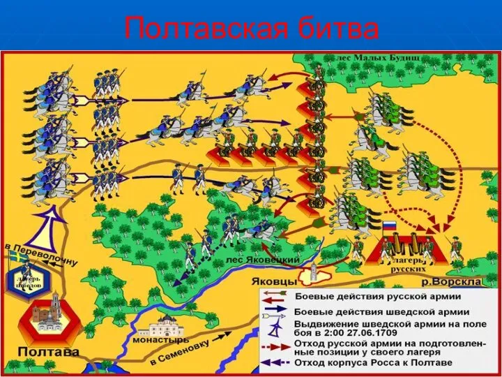 Полтавская битва