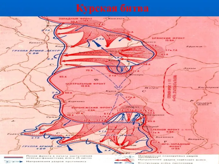 Курская битва