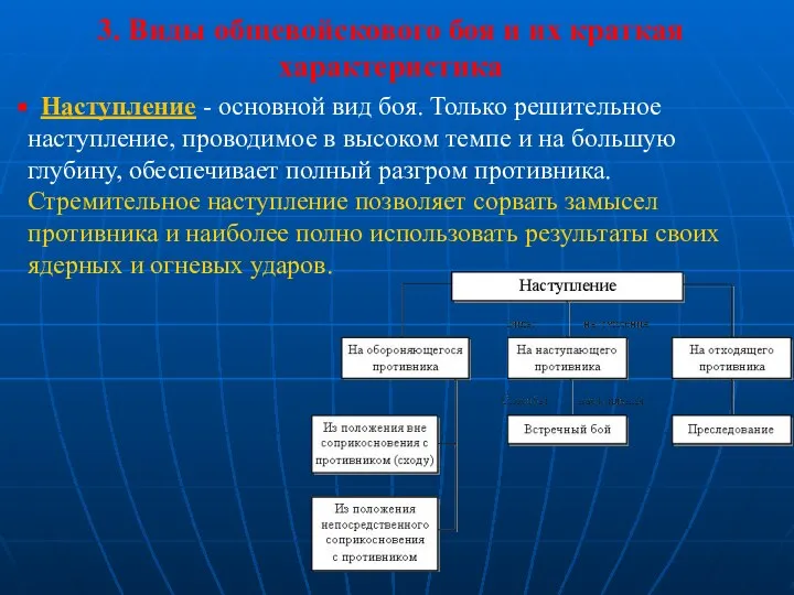 Наступление - основной вид боя. Только решительное наступление, проводимое в высоком