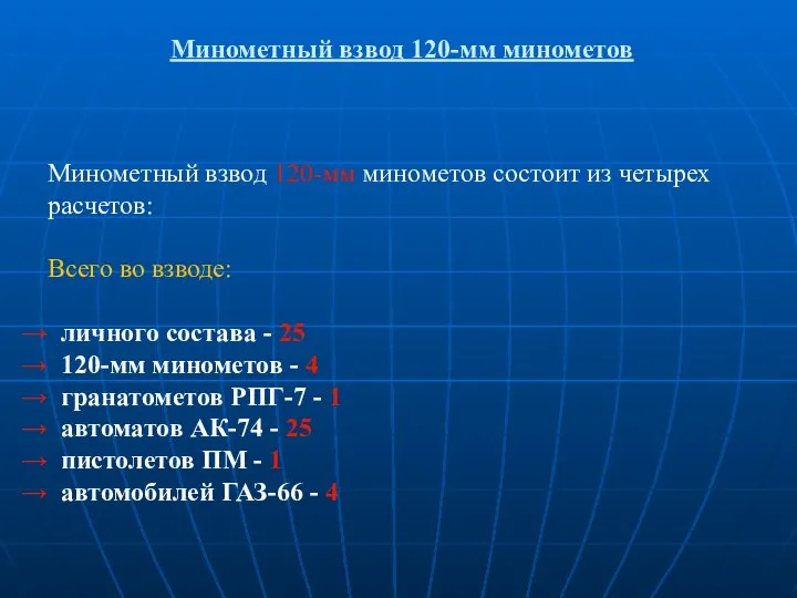 Минометный взвод 120-мм минометов Минометный взвод 120-мм минометов состоит из четырех