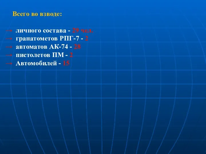 Всего во взводе: личного состава - 29 чел. гранатометов РПГ-7 -