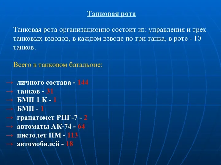 Танковая рота Танковая рота организационно состоит из: управления и трех танковых