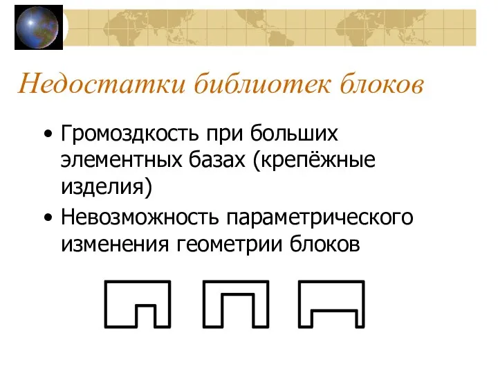 Недостатки библиотек блоков Громоздкость при больших элементных базах (крепёжные изделия) Невозможность параметрического изменения геометрии блоков