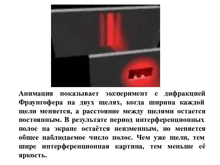 Анимация показывает эксперимент с дифракцией Фраунгофера на двух щелях, когда ширина