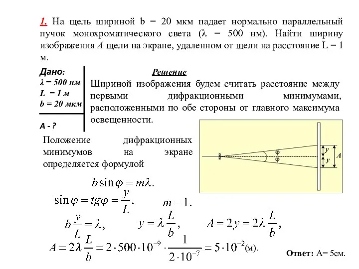 1. На щель шириной b = 20 мкм падает нормально параллельный