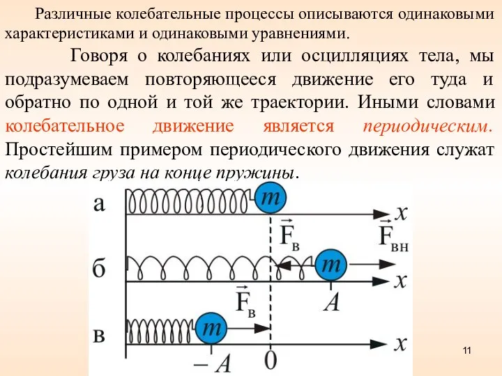 Различные колебательные процессы описываются одинаковыми характеристиками и одинаковыми уравнениями. Говоря о