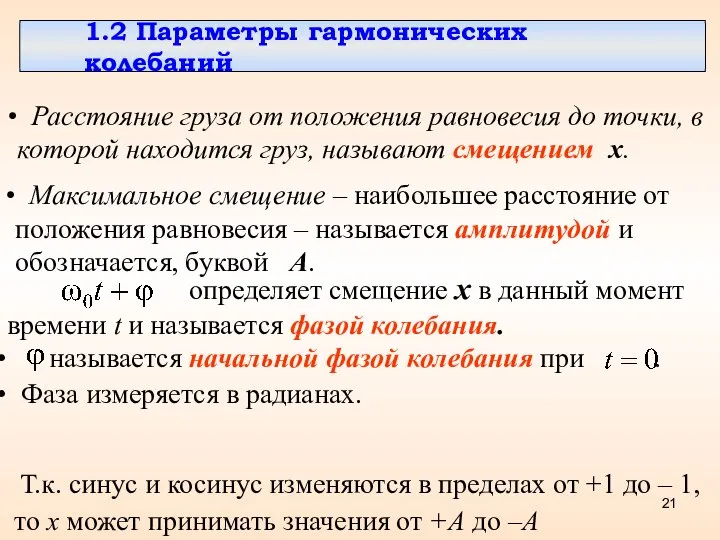 Расстояние груза от положения равновесия до точки, в которой находится груз,